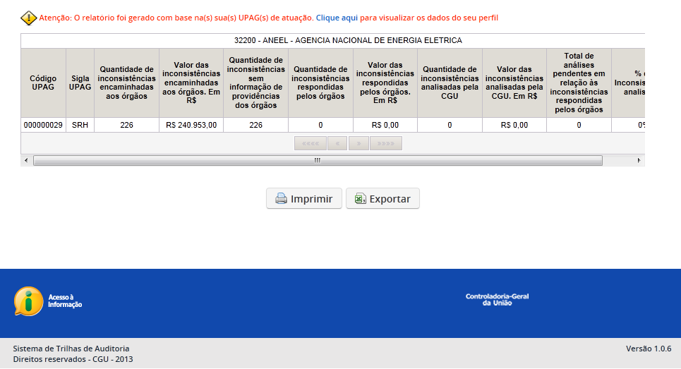 Relatório do Tipo UPAG : o Código, sigla e descrição do órgão; o Código UPAG: código da UPAG; o Sigla UPAG: sigla da UPAG; o Demais colunas descritas acima.