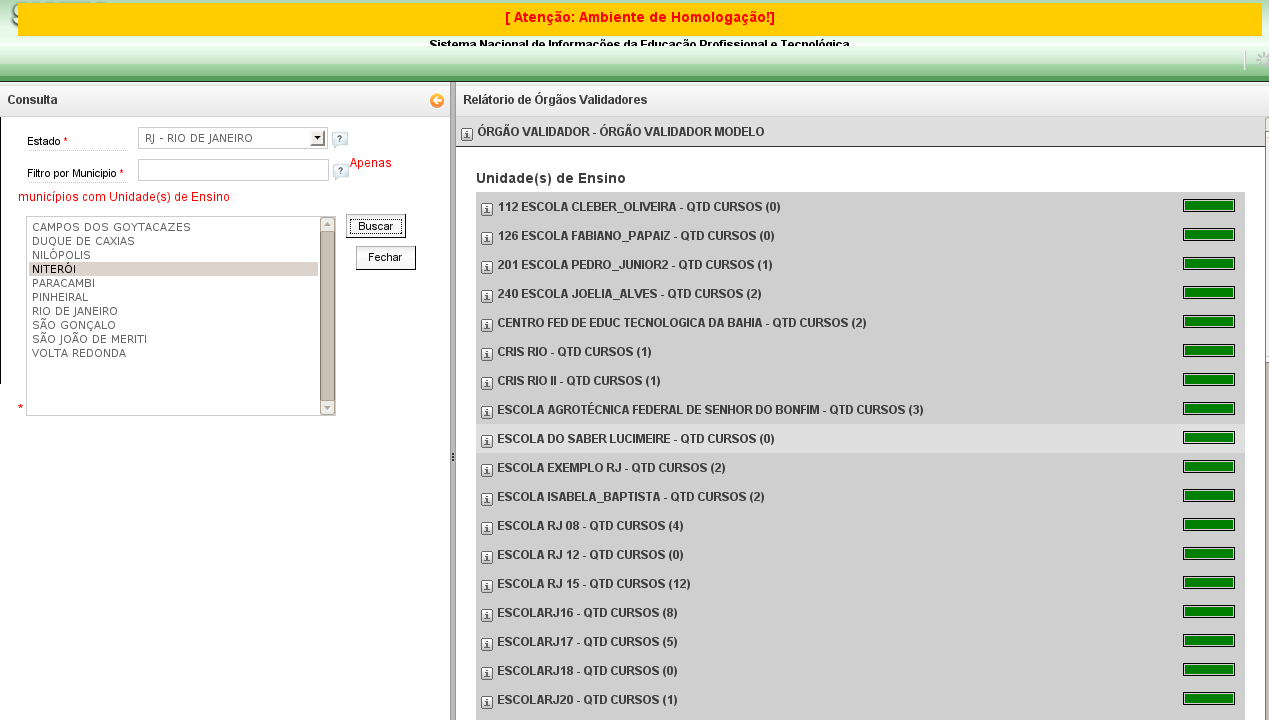 4 ABA ÓRGÃO VALIDADOR Nesta aba é possível consultar as Unidades de Ensino sob a sua jurisdição e ver os ciclos criados por cada Unidade e a quantidade de