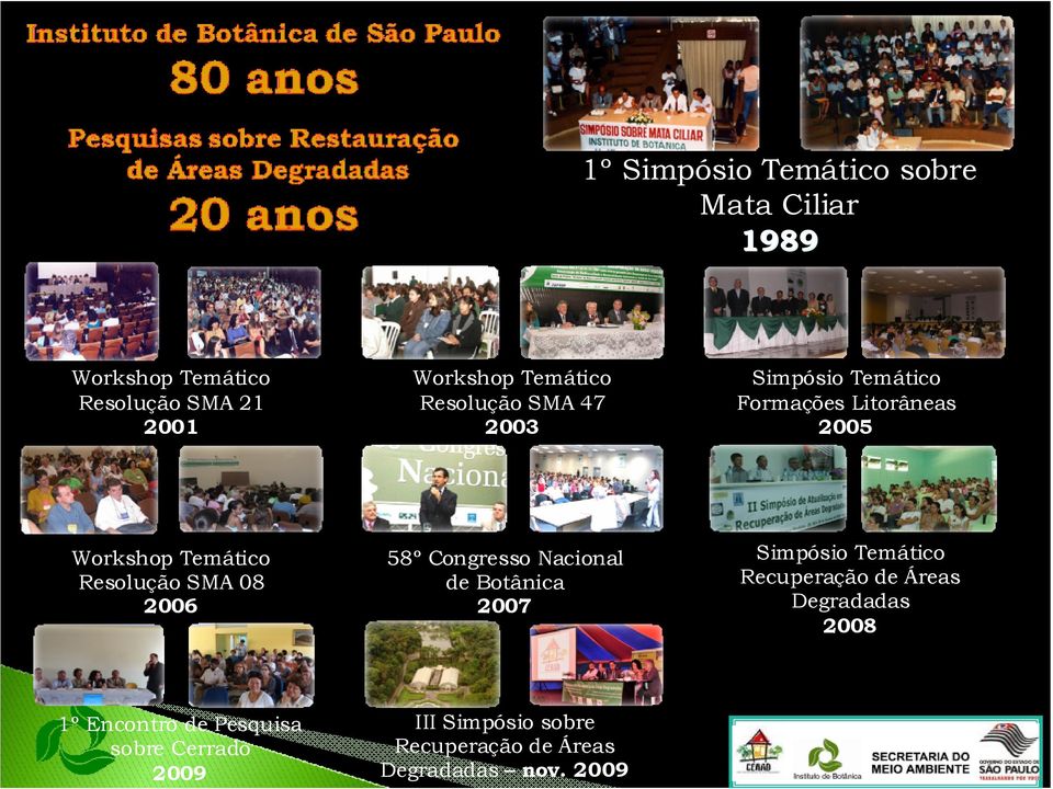 2006 58º Congresso Nacional de Botânica 2007 Simpósio Temático Recuperação de Áreas Degradadas 2008