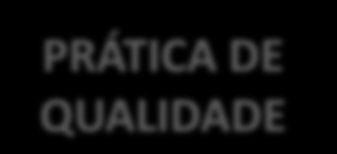 Implementação e avaliação da estratégia 4 habilidades-chave para a implementação