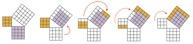 A figura 1, apresenta um aluno manipulando os quadrados construídos. Figura 1 Aluno manipulando os quadrados construídos por um dos grupos.