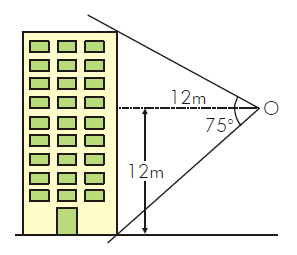 TESTNDO OS ONHEIMENTOS 15 16 (UFRN) Um observador, no ponto O da figura, vê um prédio segundo um ângulo de 75.
