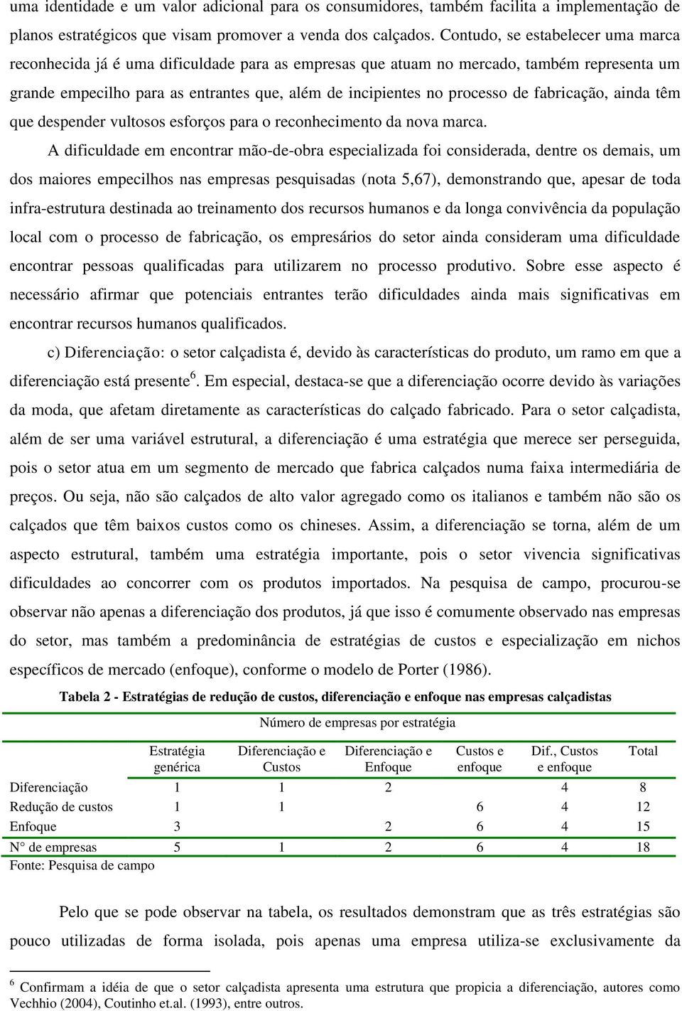 de fabricação, ainda têm que despender vultosos esforços para o reconhecimento da nova marca.