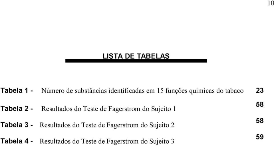 Fagerstrom do Sujeito 1 Tabela 3 - Resultados do Teste de Fagerstrom do