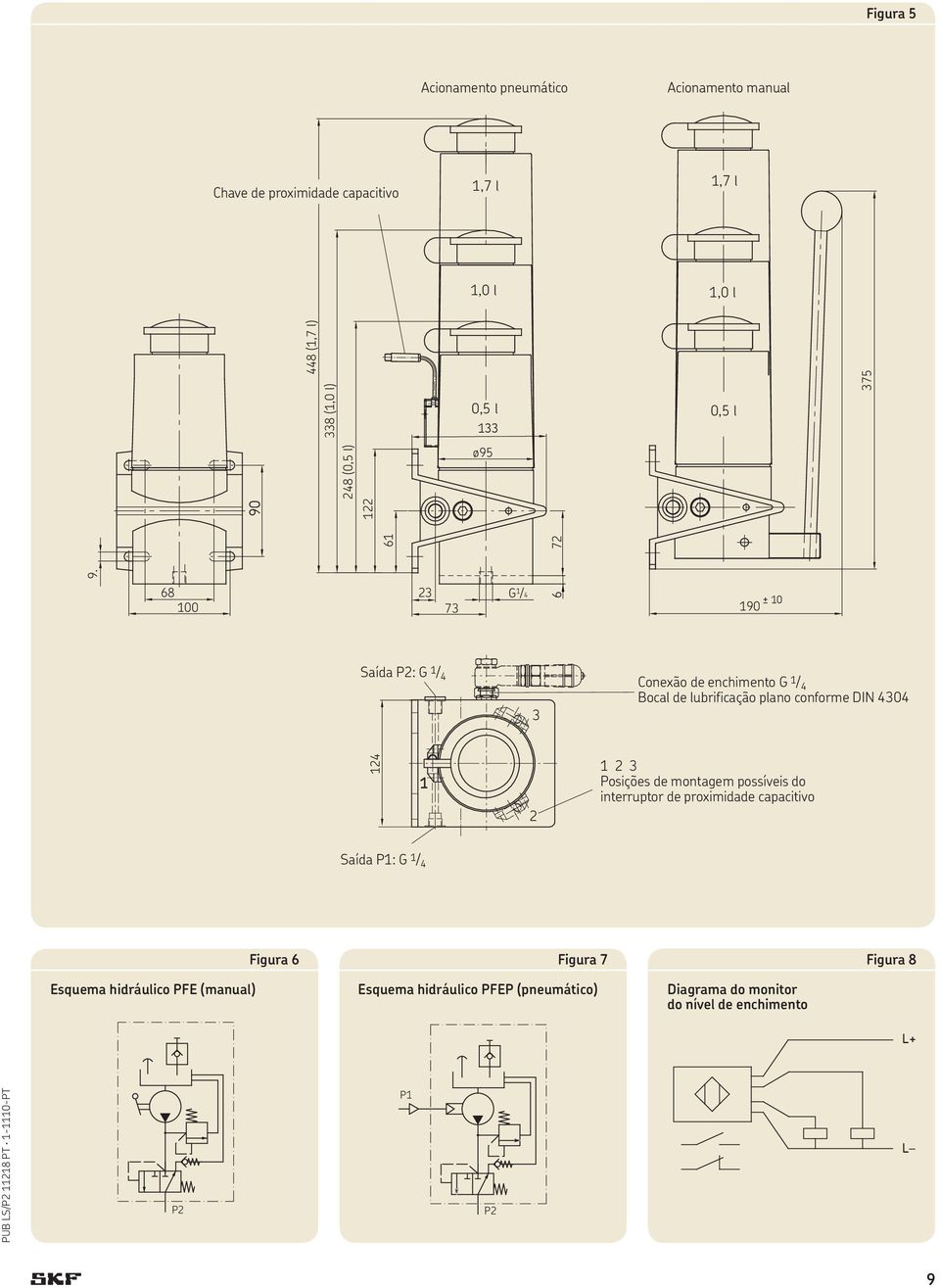 375 61 90 72 248 (0,5 l) 122 68 100 23 73 G 1 /4 6 ± 10 190 Saída P2: G 1 / 4 3 Conexão de enchimento G 1 / 4 Bocal de lubrificação plano