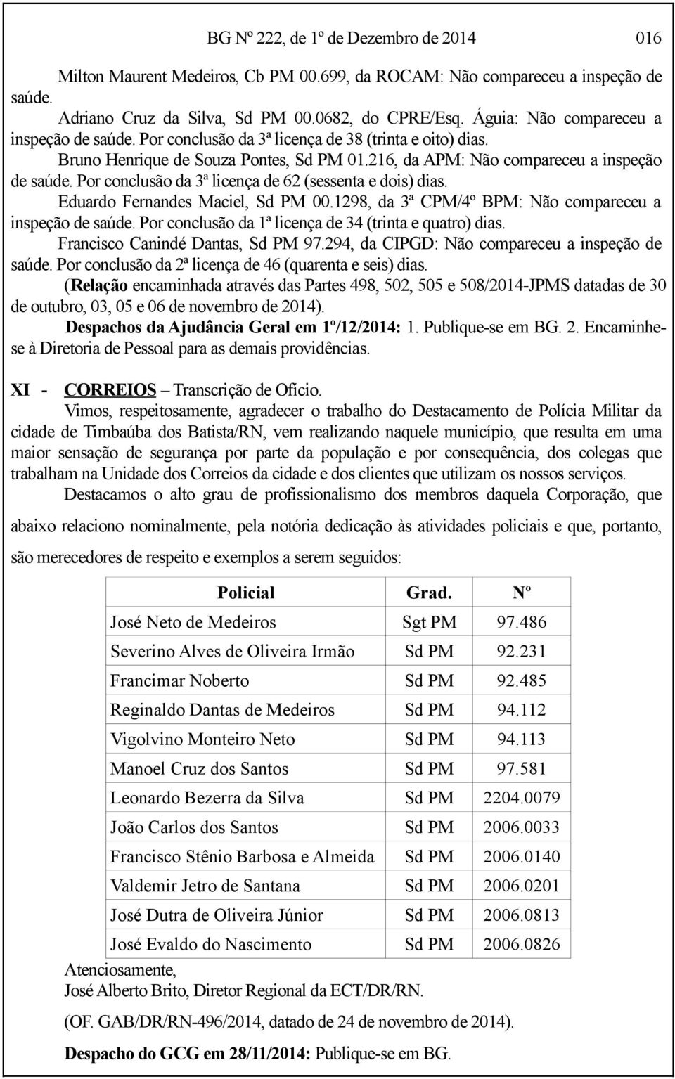 Por conclusão da 3ª licença de 62 (sessenta e dois) dias. Eduardo Fernandes Maciel, Sd PM 00.1298, da 3ª CPM/4º BPM: Não compareceu a inspeção de saúde.