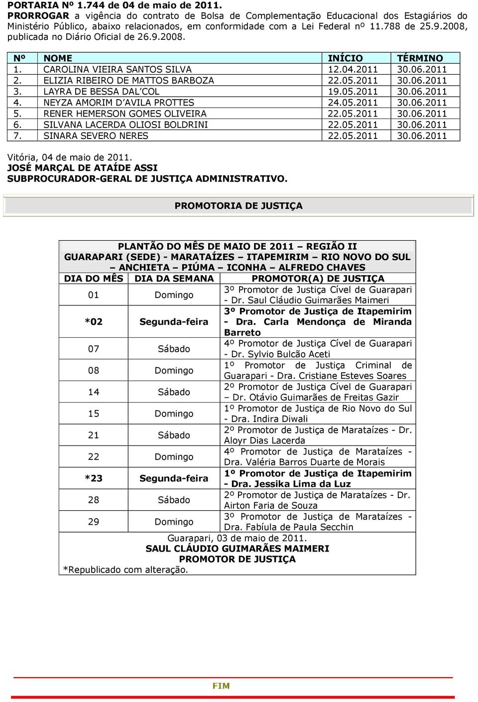 2008, publicada no Diário Oficial de 26.9.2008. Nº NOME INÍCIO TÉRMINO 1. CAROLINA VIEIRA SANTOS SILVA 12.04.2011 30.06.2011 2. ELIZIA RIBEIRO DE MATTOS BARBOZA 22.05.2011 30.06.2011 3. LAYRA DE BESSA DAL COL 19.