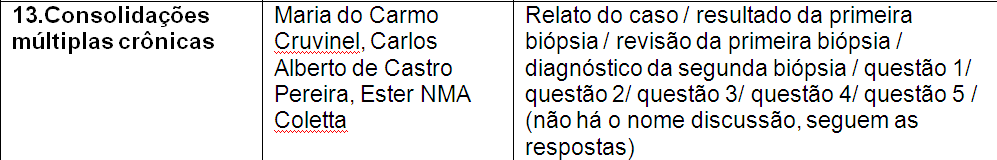 Apenas dois textos apresentam uma