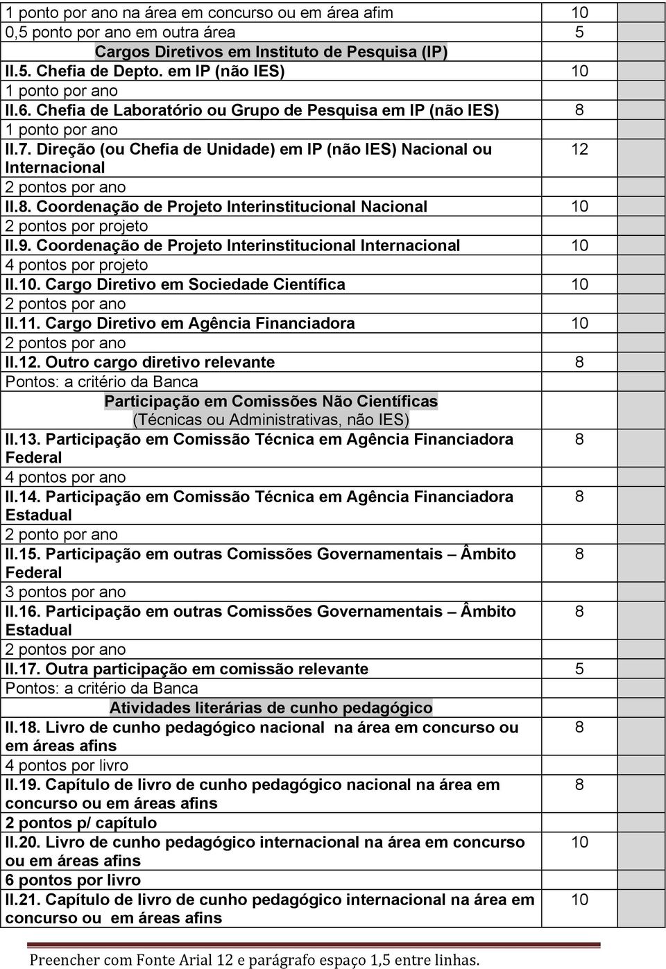 . Coordenação de Projeto Interinstitucional Nacional 10 2 pontos por projeto II.9. Coordenação de Projeto Interinstitucional Internacional 10 4 pontos por projeto II.10. Cargo Diretivo em Sociedade Científica 10 II.