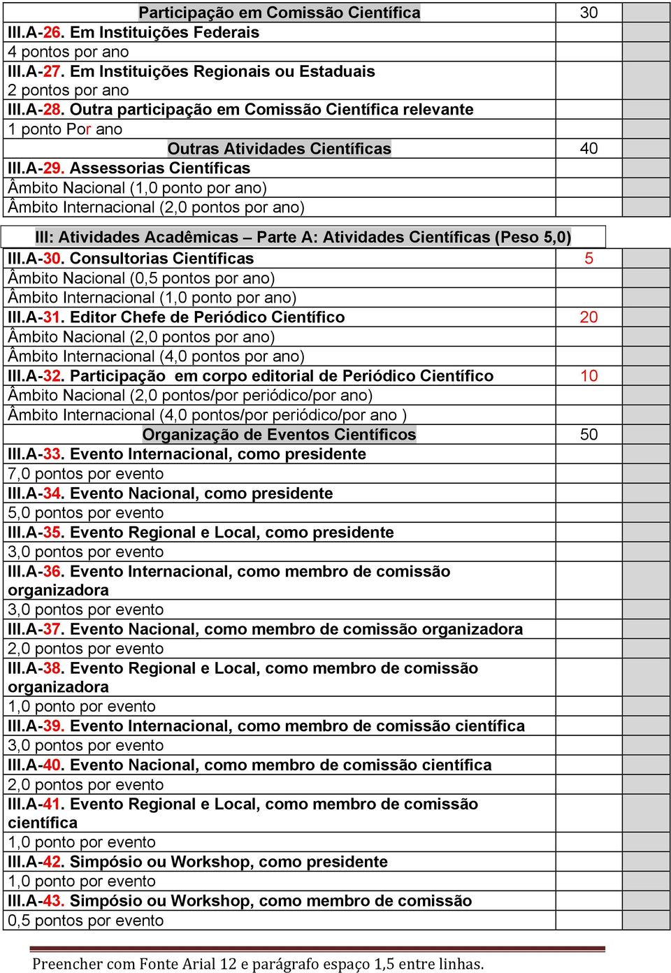 Consultorias Científicas 5 Âmbito Nacional (0,5 pontos por ano) Âmbito Internacional (1,0 ponto por ano) III.A-31.