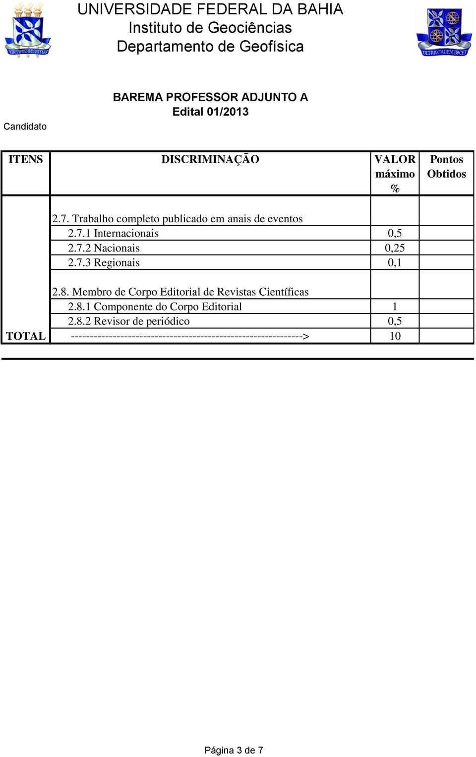 8.2 Revisor de periódico 0,5 TOTAL