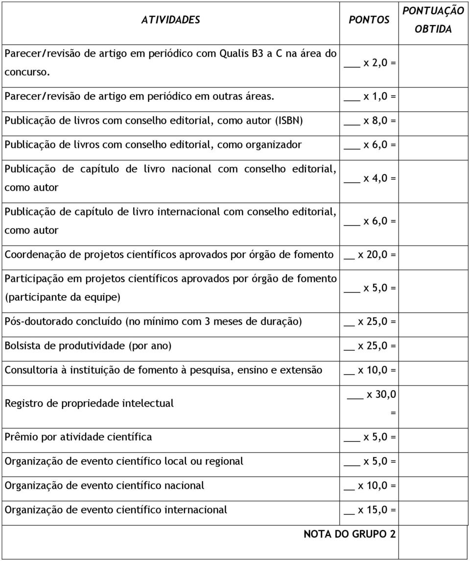 conselho editorial, como autor Publicação de capítulo de livro internacional com conselho editorial, como autor x 6,0 = Coordenação de projetos científicos aprovados por órgão de fomento x 20,0 =