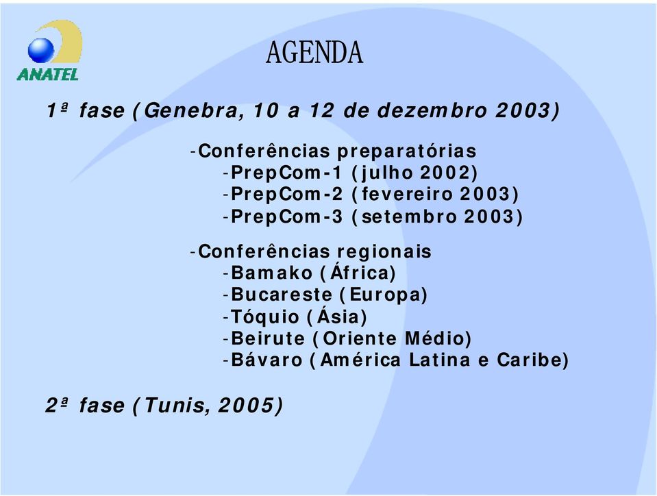 2003) -PrepCom-3 (setembro 2003) -Conferências regionais -Bamako (África)