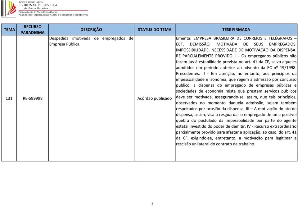 41 da CF, salvo aqueles admitidos em período anterior ao advento da EC nº 19/1998. Precedentes.