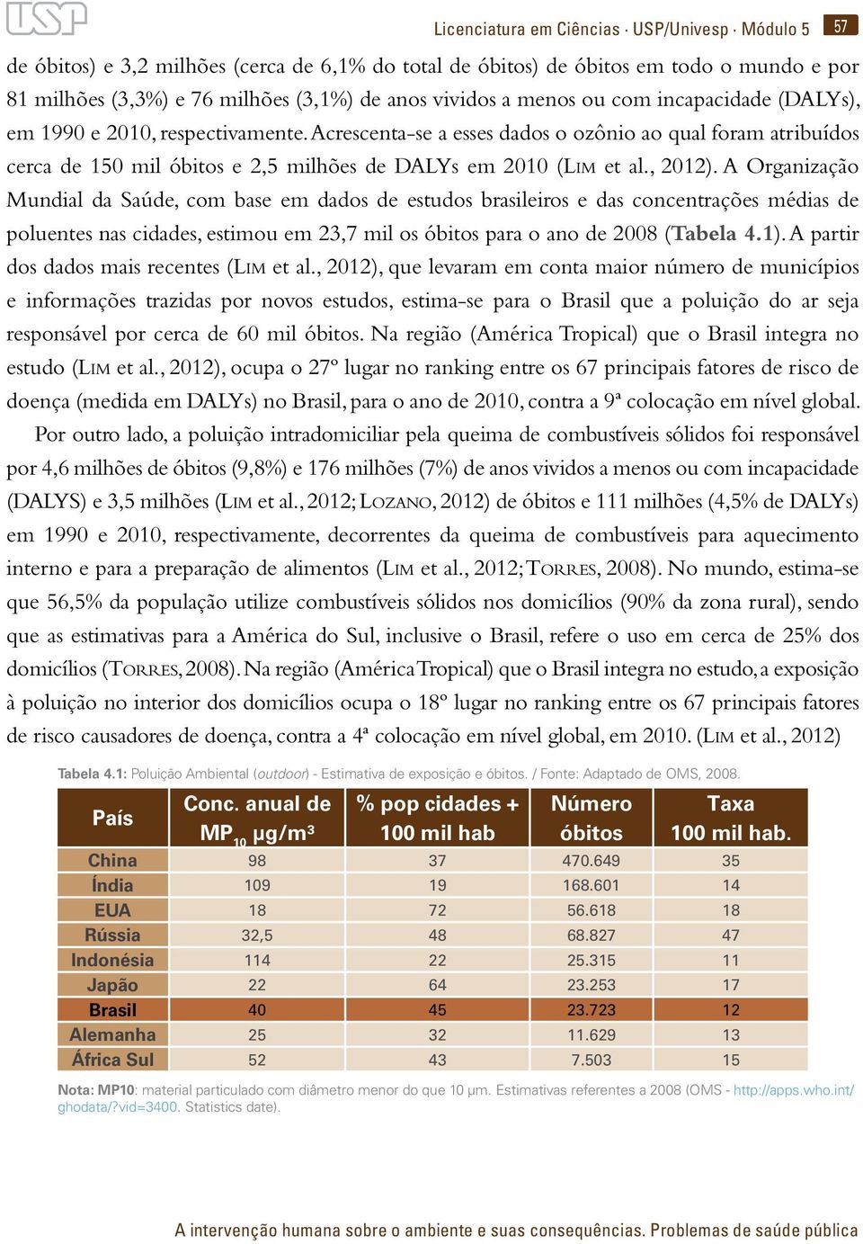 , 2012). A Organização Mundial da Saúde, com base em dados de estudos brasileiros e das concentrações médias de poluentes nas cidades, estimou em 23,7 mil os óbitos para o ano de 2008 (Tabela 4.1).