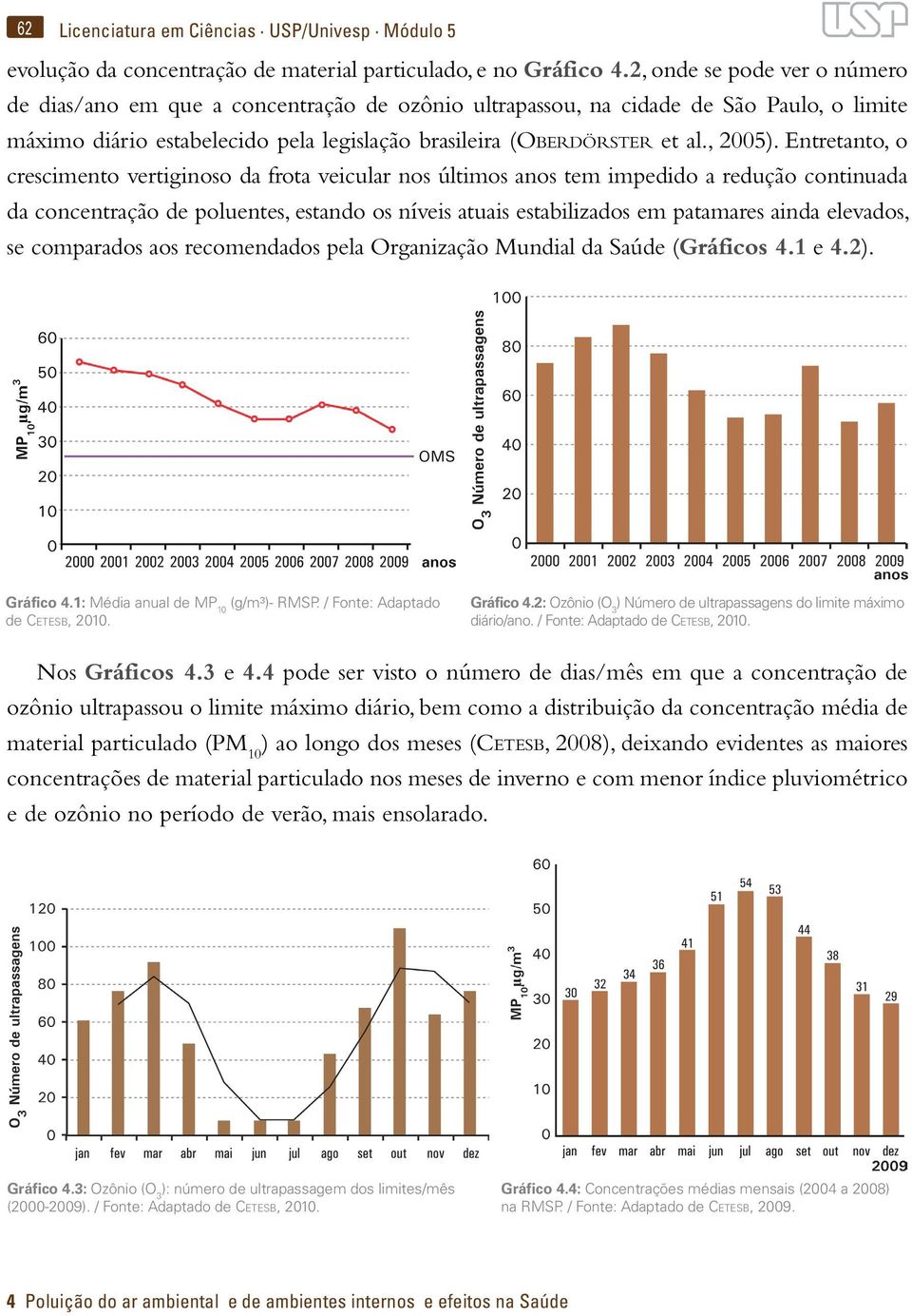 Entretanto, o crescimento vertiginoso da frota veicular nos últimos anos tem impedido a redução continuada da concentração de poluentes, estando os níveis atuais estabilizados em patamares ainda