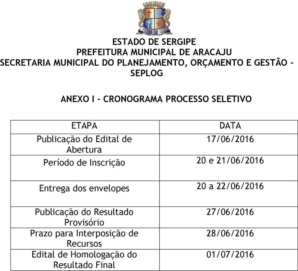 20 a 22/06/2016 Publicação do Resultado Provisório Prazo para Interposição de