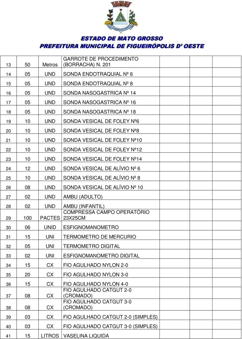 VESICAL DE FOLEY Nº6 20 10 UND SONDA VESICAL DE FOLEY Nº8 21 10 UND SONDA VESICAL DE FOLEY Nº10 22 10 UND SONDA VESICAL DE FOLEY Nº12 23 10 UND SONDA VESICAL DE FOLEY Nº14 24 12 UND SONDA VESICAL DE