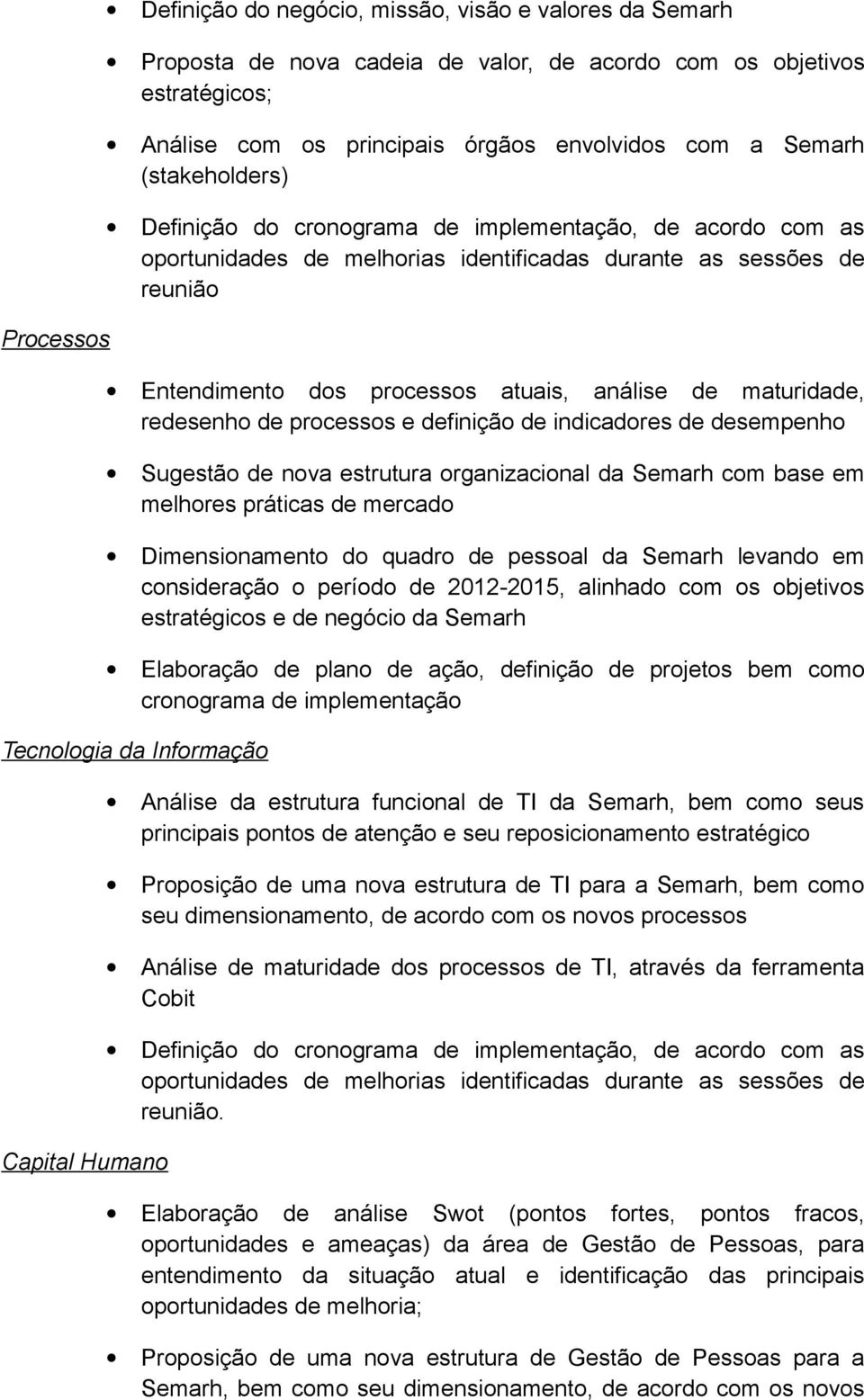 com base em melhores práticas de mercado Dimensionamento do quadro de pessoal da Semarh levando em consideração o período de 2012-2015, alinhado com os objetivos estratégicos e de negócio da Semarh