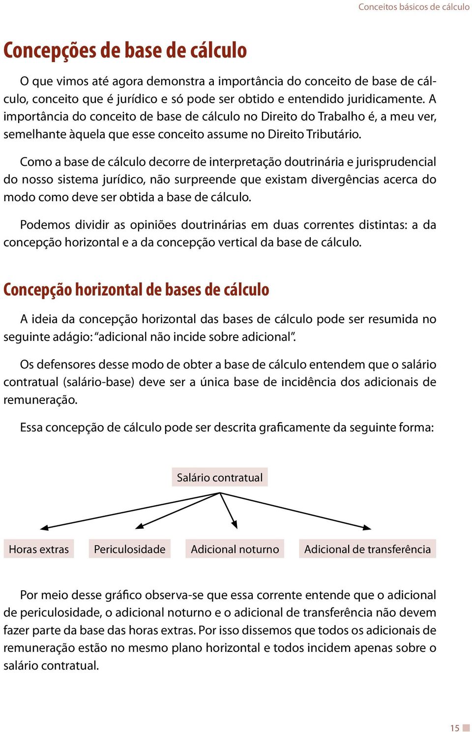 Como a base de cálculo decorre de interpretação doutrinária e jurisprudencial do nosso sistema jurídico, não surpreende que existam divergências acerca do modo como deve ser obtida a base de cálculo.