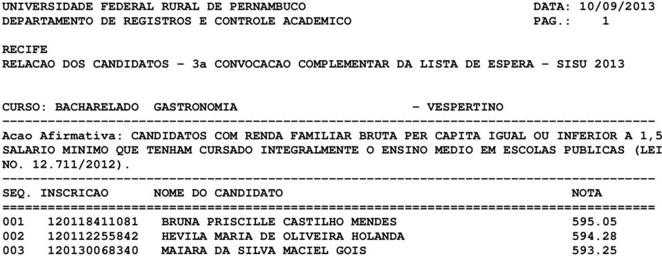 ESCOLAS PUBLICAS (LEI NO. 12.711/2012). 001 120118411081 BRUNA PRISCILLE CASTILHO MENDES 595.