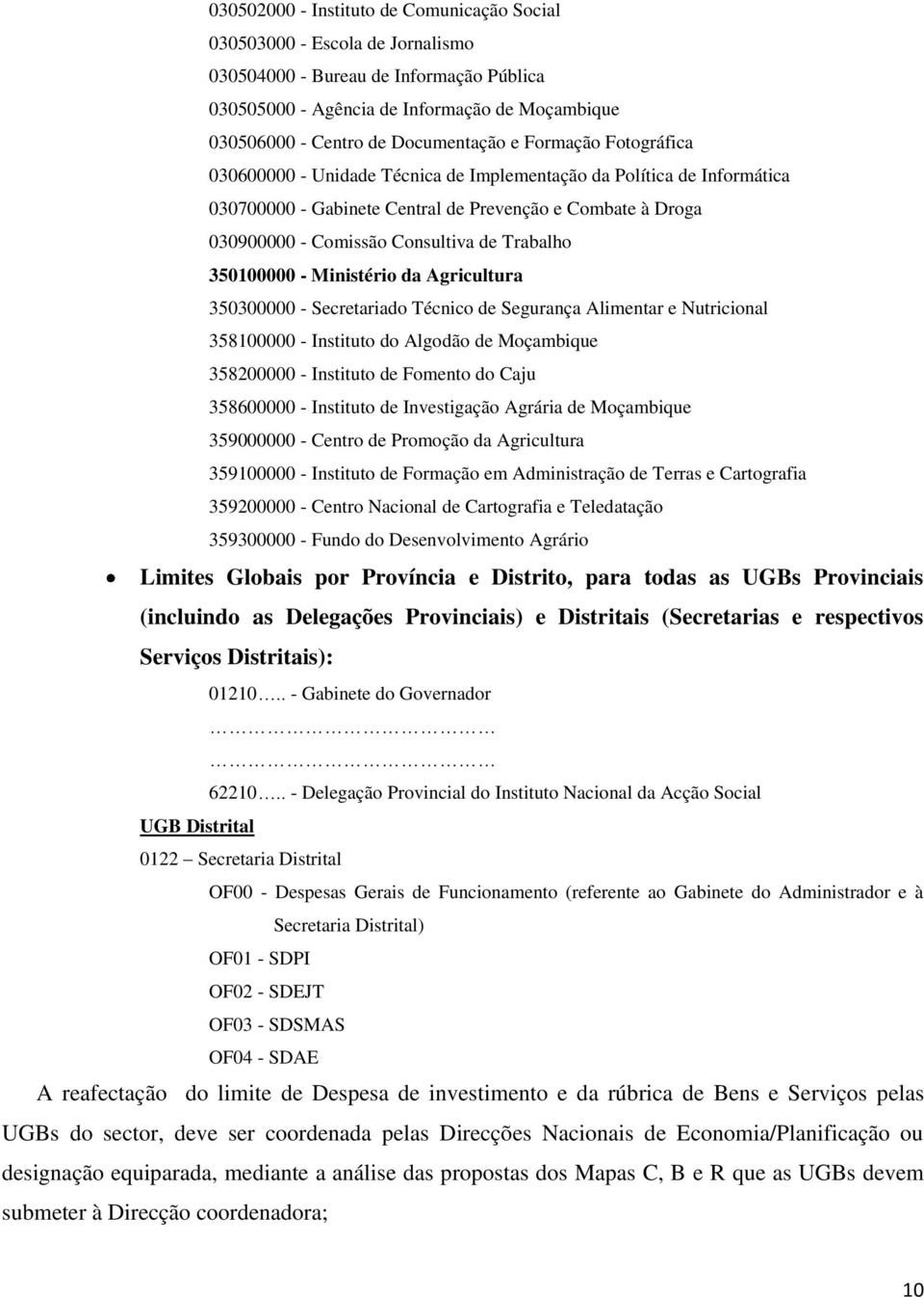 de Trabalho 350100000 - Ministério da Agricultura 350300000 - Secretariado Técnico de Segurança Alimentar e Nutricional 358100000 - Instituto do Algodão de Moçambique 358200000 - Instituto de Fomento