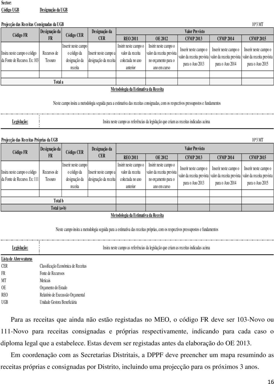 CFMP 2015 Insirir neste campo o Insirir neste campo o valor da receita valor da receita prevista valor da receita prevista valor da receita prevista valor da receita prevista colectada no ano no