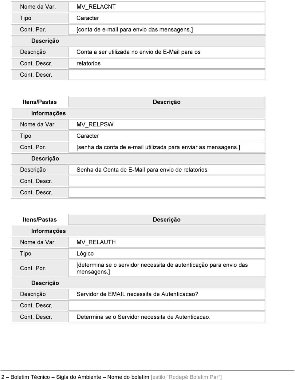 MV_RELPSW Caracter [senha da conta de e-mail utilizada para enviar as mensagens.