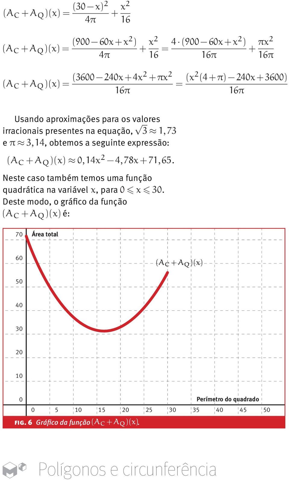 Neste caso também temos uma função quadrática na variável, para.