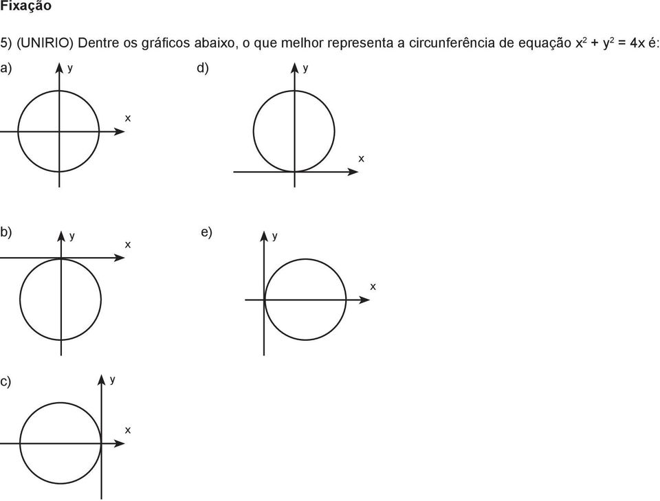 circunferência de equação x 2 + y 2