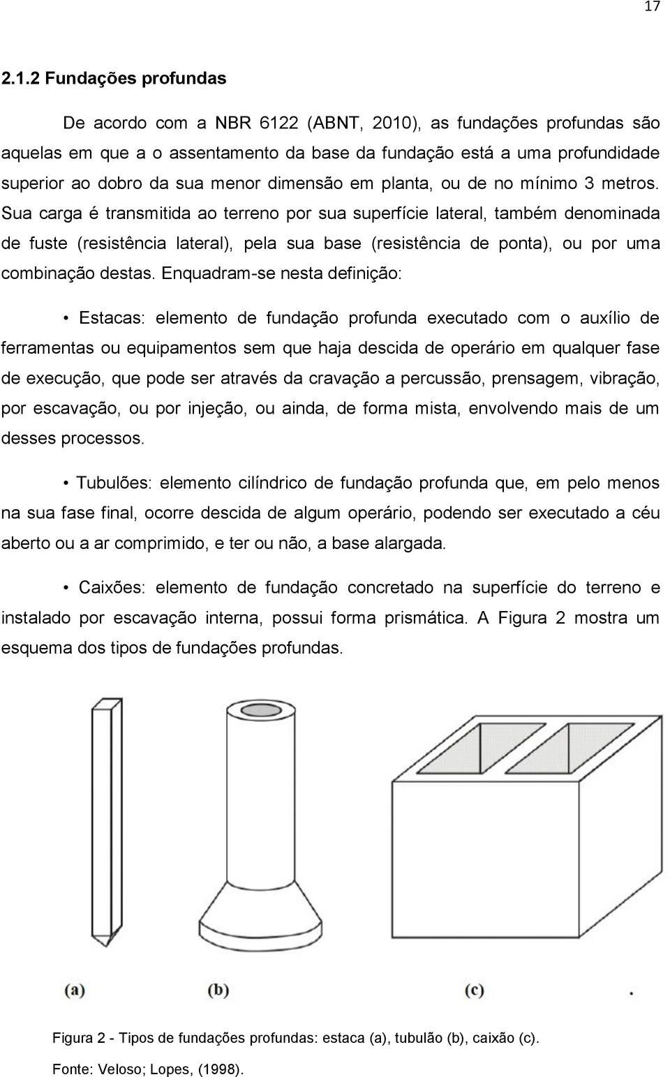 Sua carga é transmitida ao terreno por sua superfície lateral, também denominada de fuste (resistência lateral), pela sua base (resistência de ponta), ou por uma combinação destas.