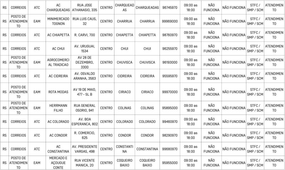 URUGUAI, 1534 CHUI CHUI 96255970 FUNCIONA FUNCIONA POS DE AGROCOMERCI AL TRADICAO AV 28 DE DEZEMBRO, 3300 CHUVISCA CHUVISCA 96193000 FUNCIONA FUNCIONA AC CIDREIRA AV.