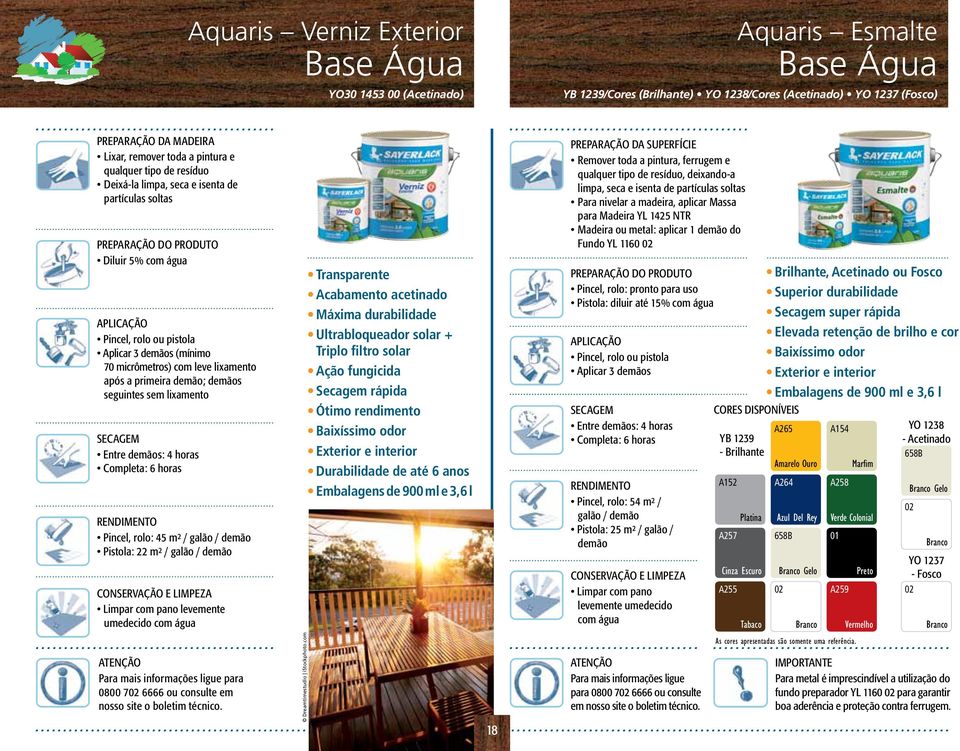 lixamento Entre demãos: 4 horas Completa: 6 horas Pincel, rolo: 45 m² / galão / demão Pistola: 22 m² / galão / demão CONSERVAÇÃO E LIMPEZA Limpar com pano levemente umedecido com água Transparente