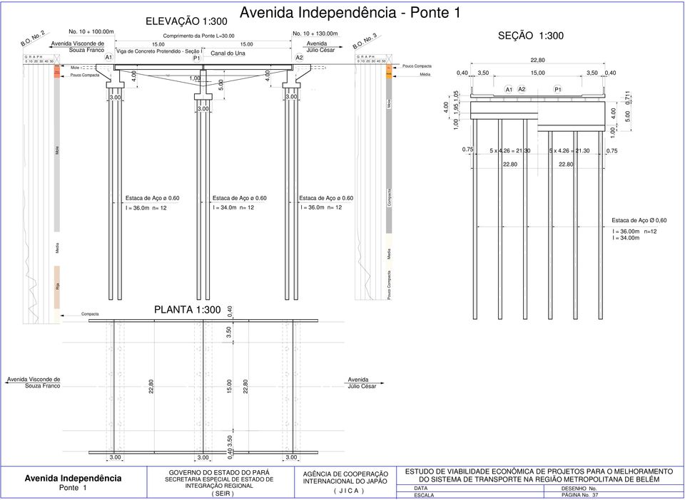 0m n= 12 l = 36.0m n= 12 22,80 Comprimento da Ponte L=30.00 1,00 5.00 PLNT 1:300 0,40 3.50 15.00 3.50 0,40 22,80 4.00 No. 10 + 130.00m 2 venida Júlio César B.. No. 3 G R P H 0 10 20 30 40 50 venida Júlio César Pouco Mole Pouco Média 4.