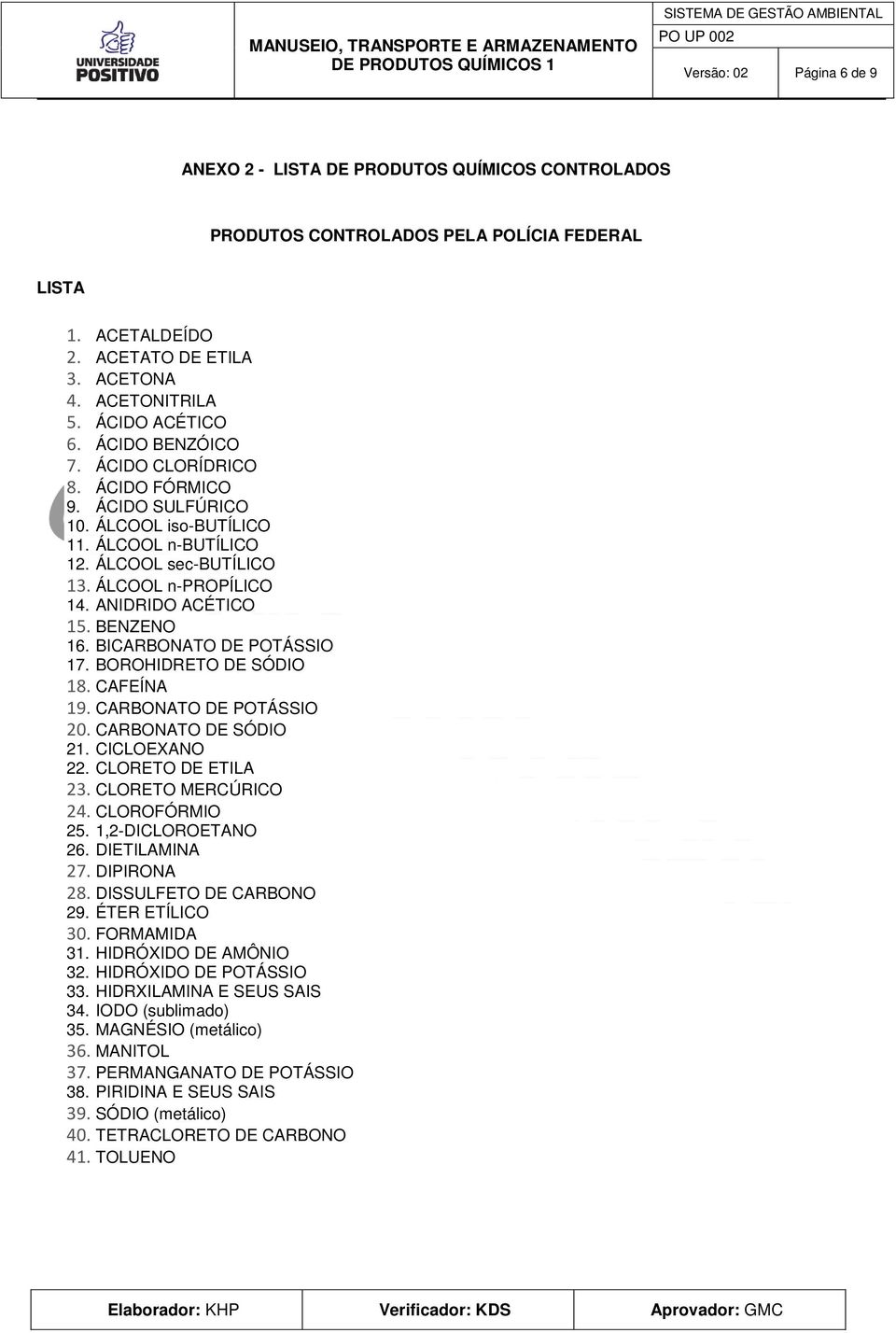 ANIDRIDO ACÉTICO 15. BENZENO 16. BICARBONATO DE POTÁSSIO 17. BOROHIDRETO DE SÓDIO 18. CAFEÍNA 19. CARBONATO DE POTÁSSIO 20. CARBONATO DE SÓDIO 21. CICLOEXANO 22. CLORETO DE ETILA 23.