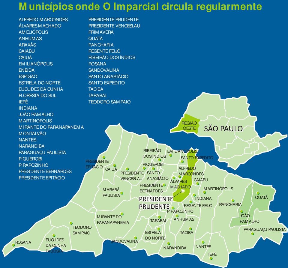 CUNHA PAULISTA TEODORO SAMPAIO PRESIDENTE PRUDENTE PRESIDENTE VENCESLAU PRIMAVERA QUATÁ RANCHARIA REGENTE FEIJÓ RIBEIRÃO DOS ÍNDIOS ROSANA SANDOVALINA SANTO ANASTÁCIO SANTO EXPEDITO TACIBA TARABAI