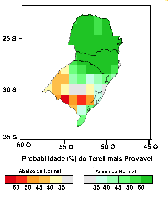 Fig. 09 - Previsão