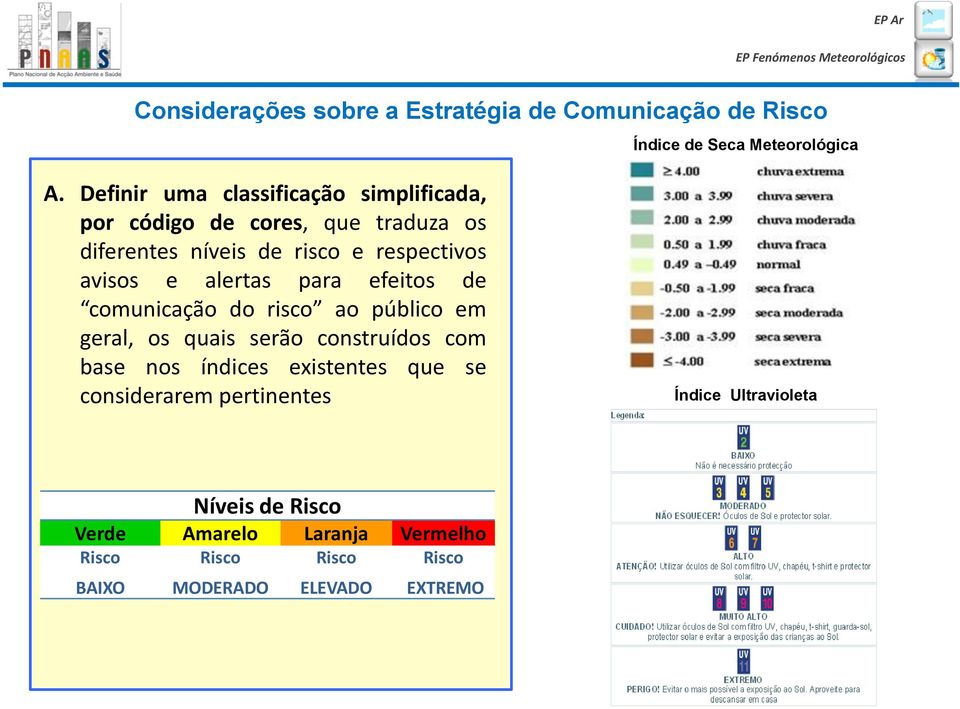 e alertas para efeitos de comunicação do risco ao público em geral, os quais serão construídos com base nos índices