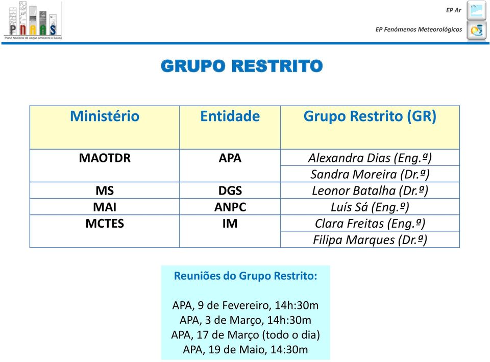 º) MCTES IM Clara Freitas (Eng.ª) Filipa Marques (Dr.