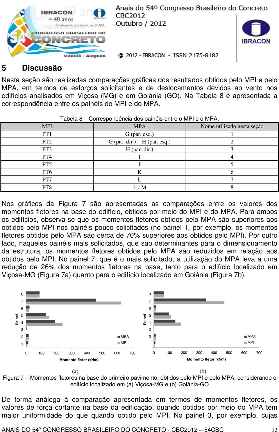 MPI MPA Nome utilizado nesta seção PT1 G (par. esq.) 1 PT2 G (par. dir.