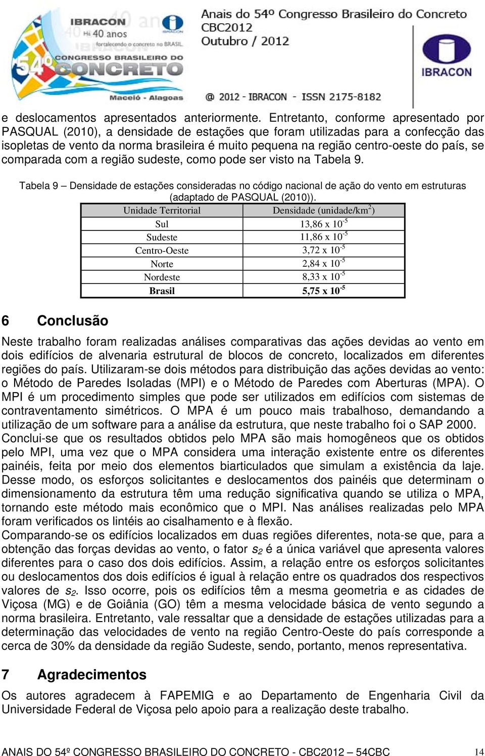 país, se comparada com a região sudeste, como pode ser visto na Tabela 9. Tabela 9 Densidade de estações consideradas no código nacional de ação do vento em estruturas (adaptado de PASQUAL (2010)).