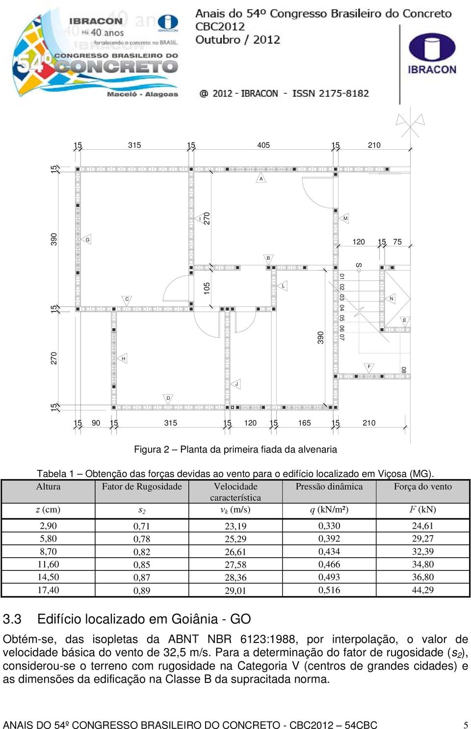 Altura Fator de Rugosidade Velocidade Pressão dinâmica Força do vento característica z (cm) s 2 v k (m/s) q (kn/m²) F (kn) 2,90 0,71 23,19 0,330 24,61 5,80 0,78 25,29 0,392 29,27 8,70 0,82 26,61