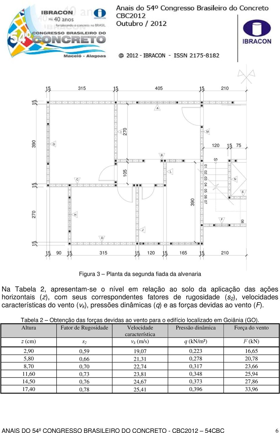 (F). Tabela 2 Obtenção das forças devidas ao vento para o edifício localizado em Goiânia (GO).