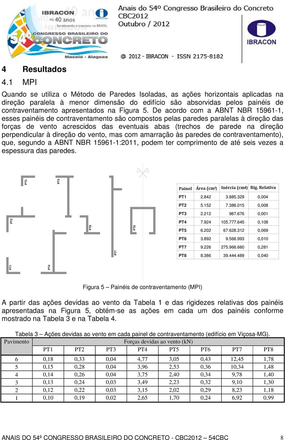 Figura 5.