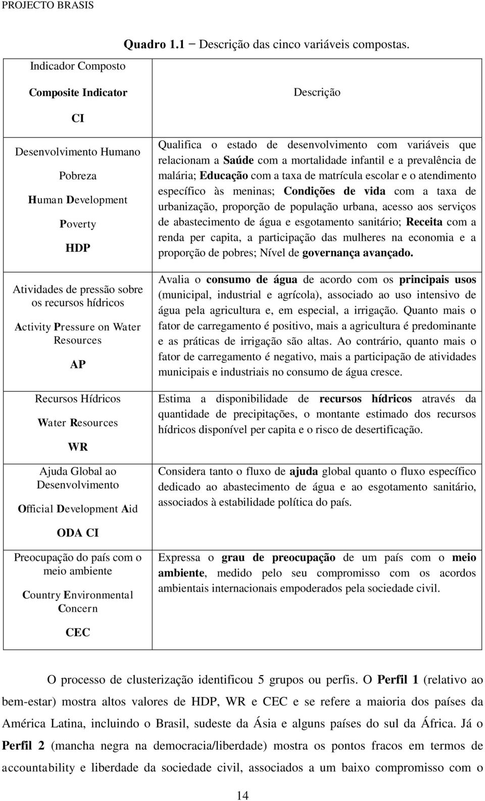 Hídricos Water Resources WR Ajuda Global ao Desenvolvimento Official Development Aid Qualifica o estado de desenvolvimento com variáveis que relacionam a Saúde com a mortalidade infantil e a