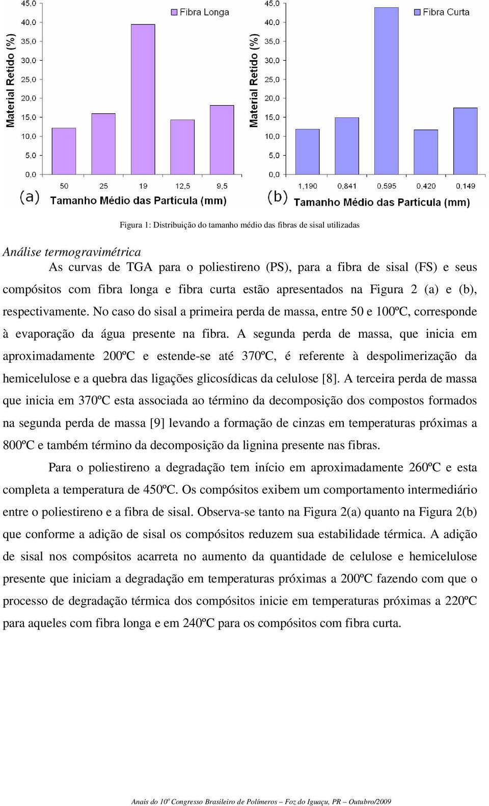 A segunda perda de massa, que inicia em aproximadamente 200ºC e estende-se até 370ºC, é referente à despolimerização da hemicelulose e a quebra das ligações glicosídicas da celulose [8].