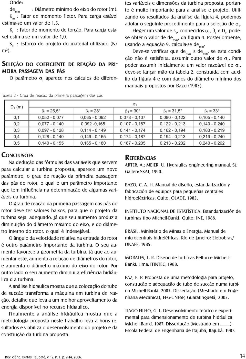 dimensões da turbina proposta, portanto é muito importante para a análise e projeto Utilizando os resultados da análise da figura 4, podemos adotar o seguinte procedimento para a seleção de σ 1