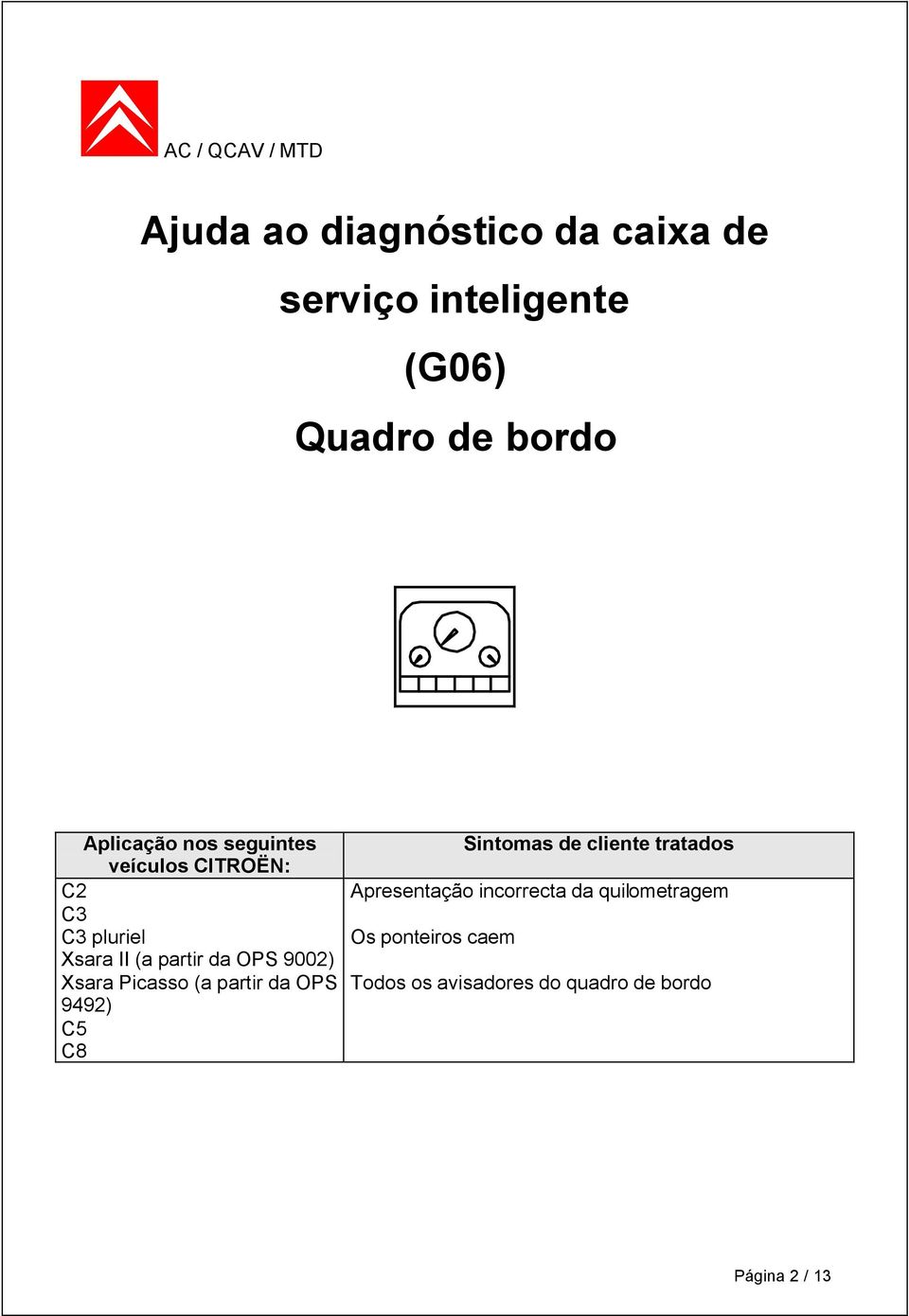 incorrecta da quilometragem C3 C3 pluriel Os ponteiros caem Xsara II (a partir da OPS 9002)