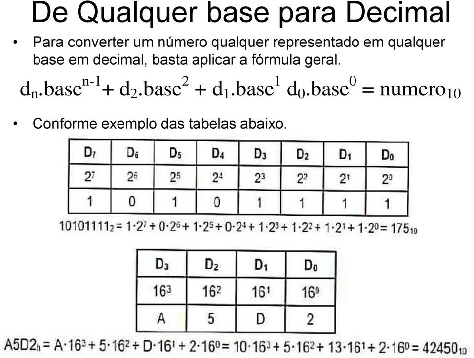 aplicar a fórmula geral. d n.base n-1 + d 2.base 2 + d 1.