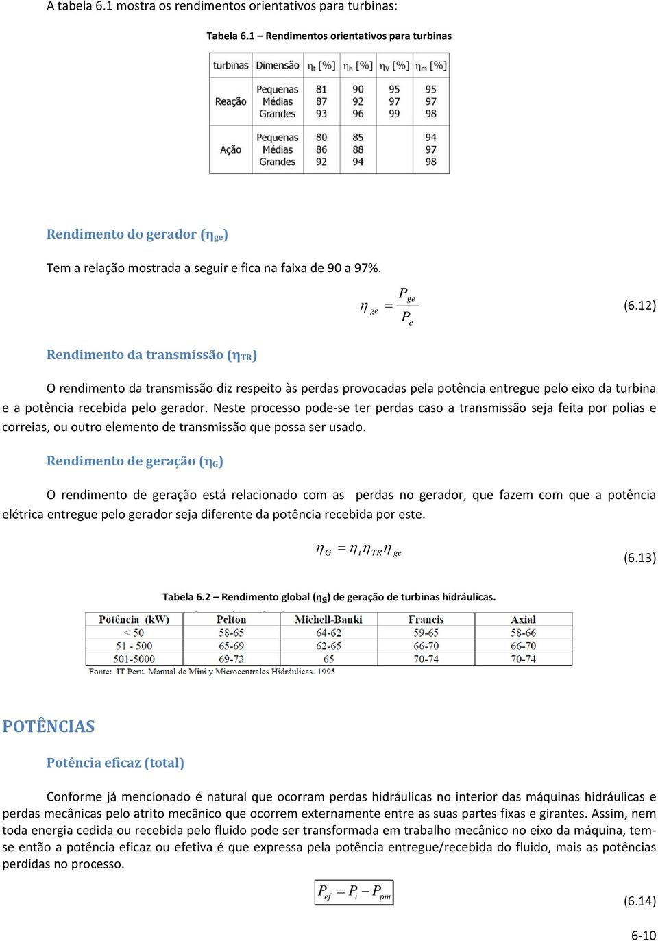 12) P O rendimento da transmissão diz respeito às perdas provocadas pela potência entregue pelo eixo da turbina e a potência recebida pelo gerador.
